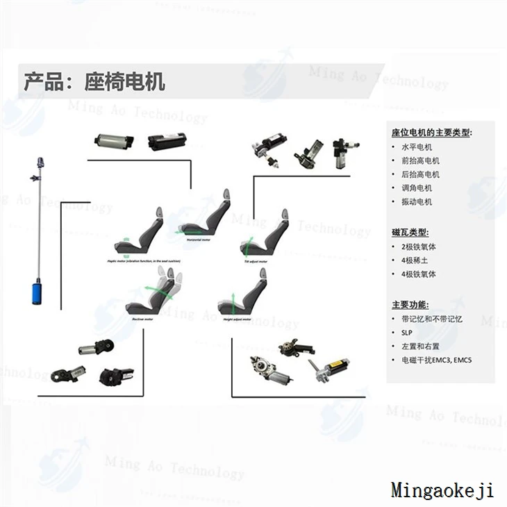 Car Seat Motor